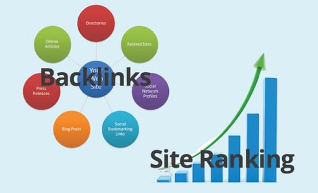 Cách tạo Backlink hiệu quả cho Website với Link Dofollow